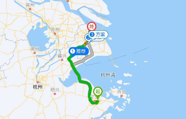 宁波到上海距离