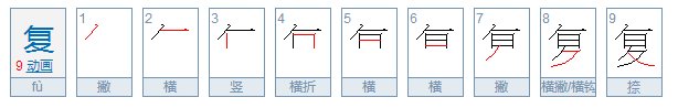 复字的笔画顺序