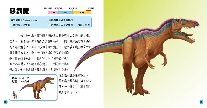 恐龙智库的介绍