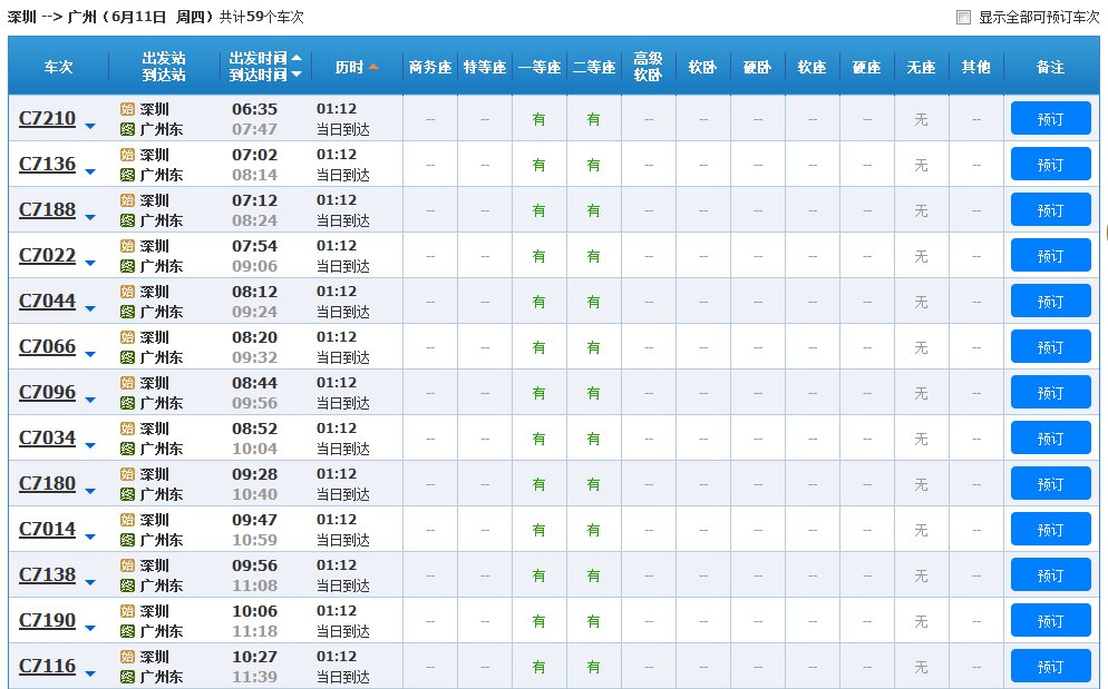 深圳至广州的和谐号需要多少时间可以到达？