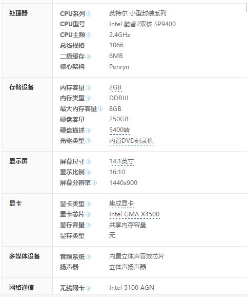 thinkpad t400s，是否支持条8G单内存？