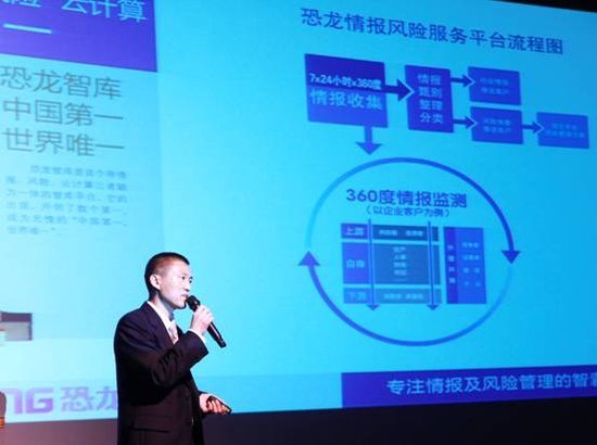 恐龙智库的恐龙情报风险服务平台