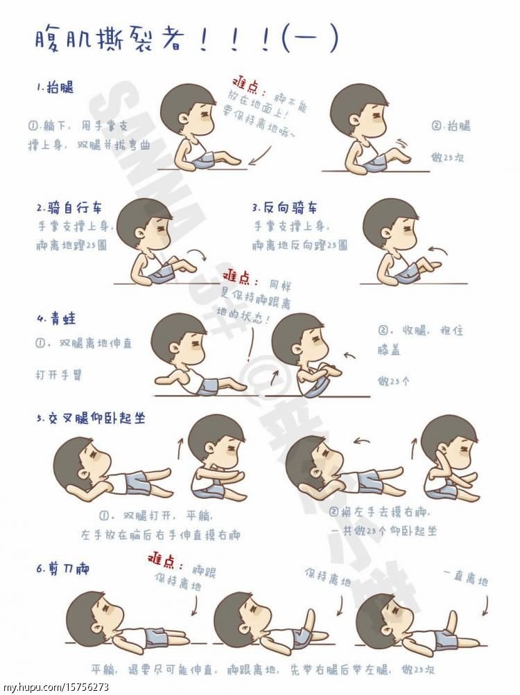 腹肌撕裂者和腹肌撕裂者2有什么区别，腹肌撕裂者要做多久才能有腹肌