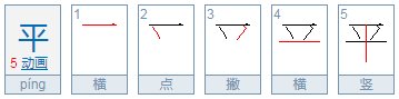 平笔顺笔画顺序