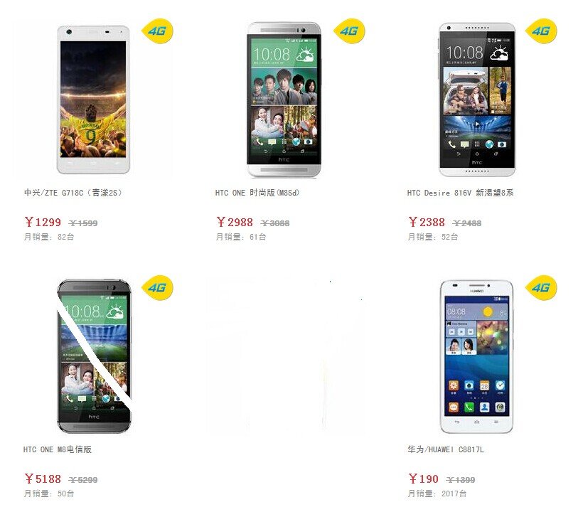 电信4g手机有哪些型号