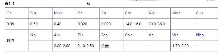 特殊钢材质有哪些？