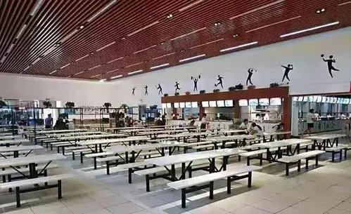 河北体育学院是几本?