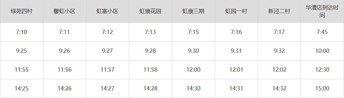 上海华漕大润发班车时刻表？