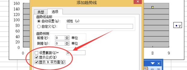 excel数据怎么做成相关性？