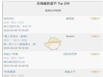 海棠文学城为什么进不去了