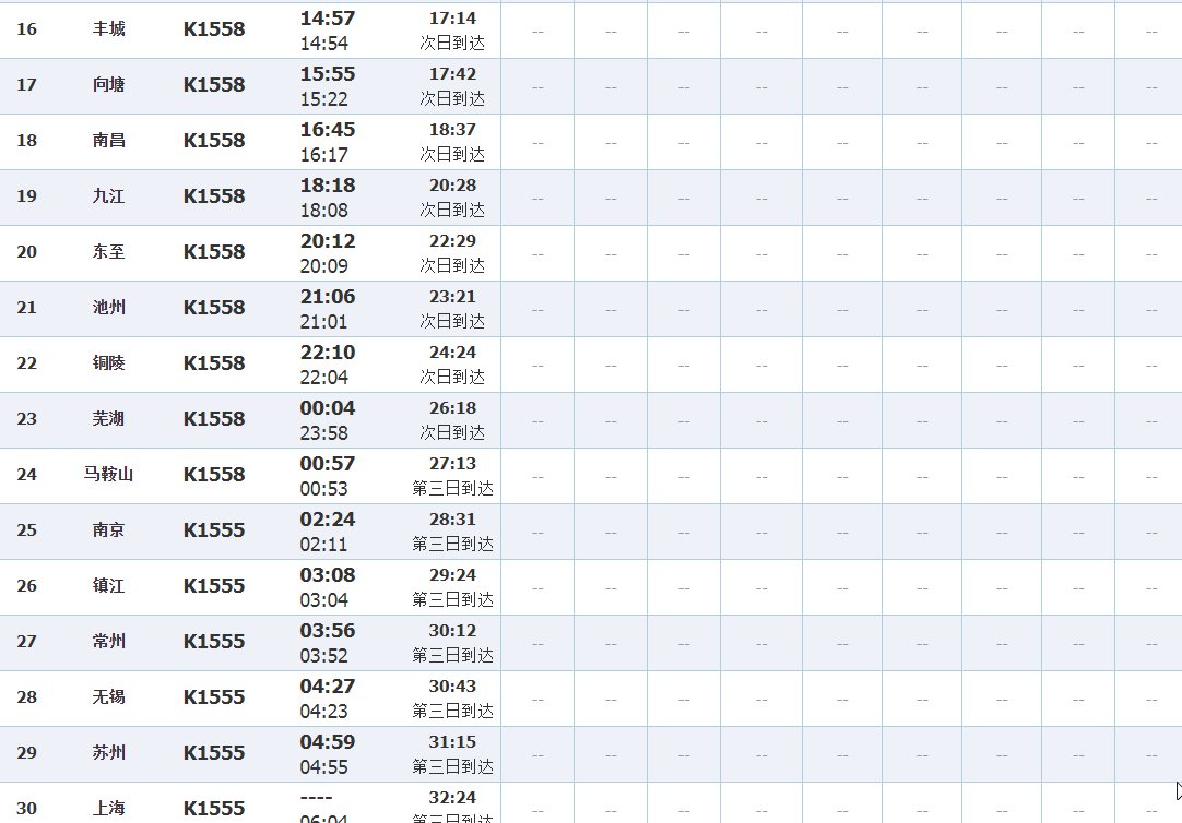 南宁到上海站k1588次列车经过几个站点