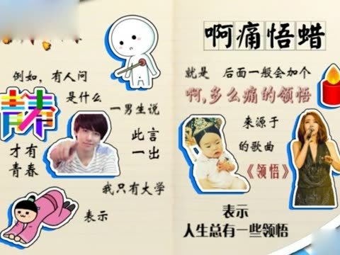 啊痛悟蜡的介绍