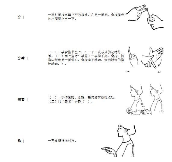 谁能教我{分分钟需要你}的手语。或者发些图片来让细佬自学都可以