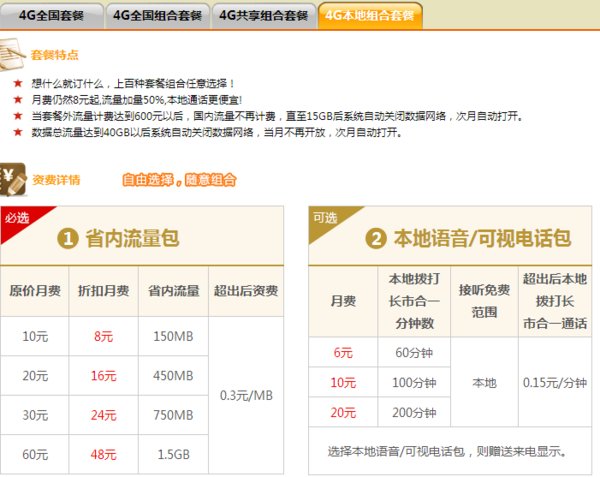 联通4g本地组合套餐里的语音包包含省外长途吗？