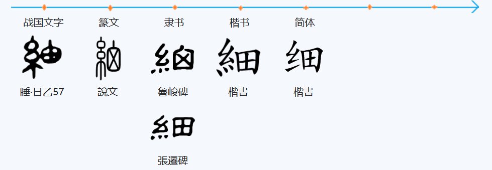 细字笔顺