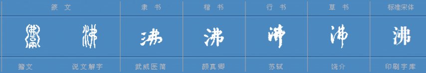 沸的组词和拼音怎么写