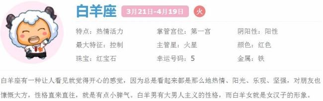 4.4日是什么星座