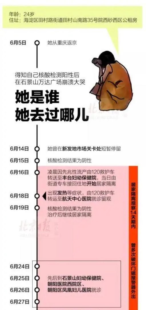 石景山万达女子隔离期多次破坏报警器外出，她该如何处置？