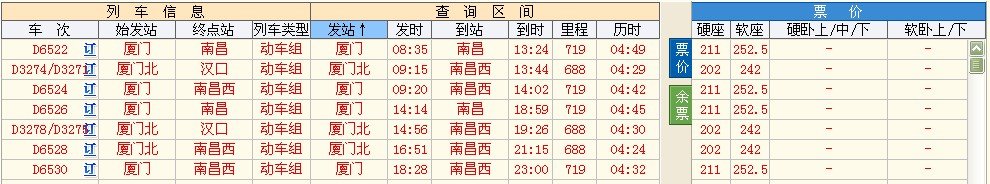 厦门去南昌的动车在哪坐啊？在火车站吗？急！