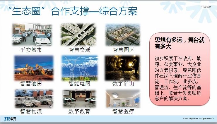 wap网站的企业营销