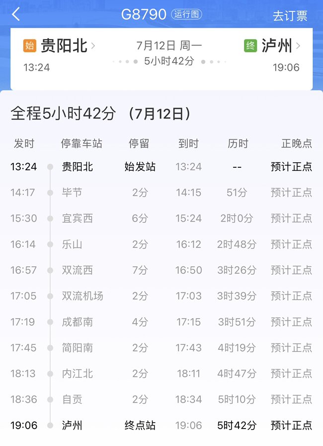 动车G8789从贵阳北站出发到泸州经过哪些站？