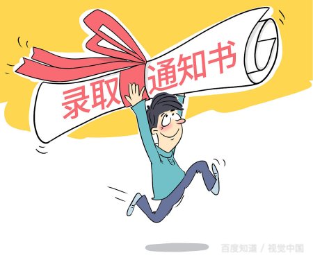 艺考文化课多少分？