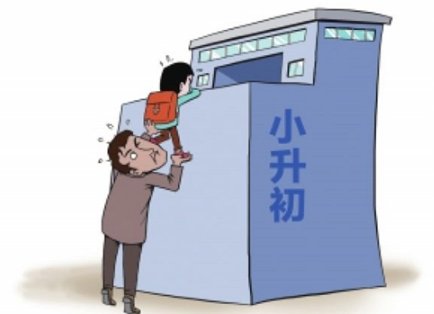 小升初成绩怎么查询？