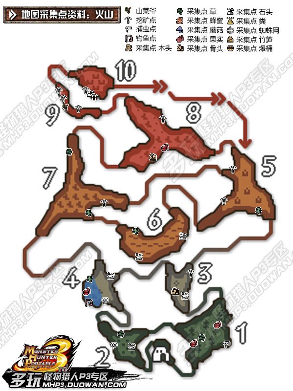 怪物猎人3 psp 各种图的采集点？