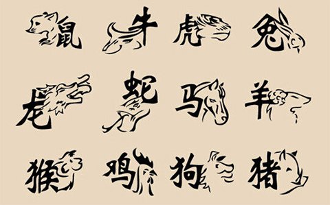 猜生肖 问题：猜生肖