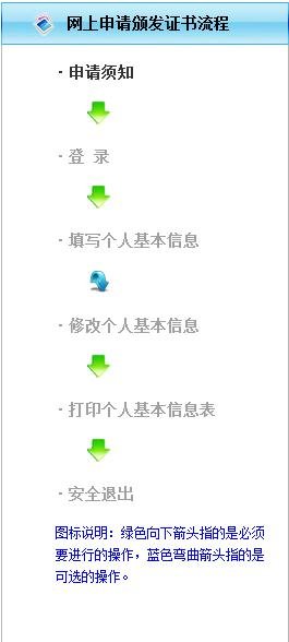 陕西省会计从业资格考试通过后的证书领取步骤