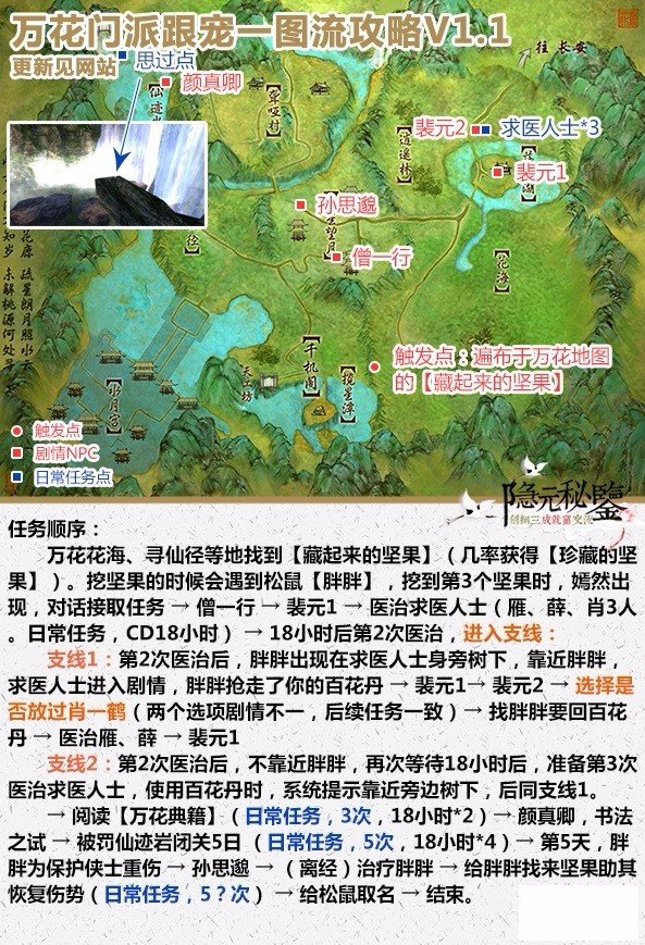 剑网三壮志凌云门派跟宠怎么获得