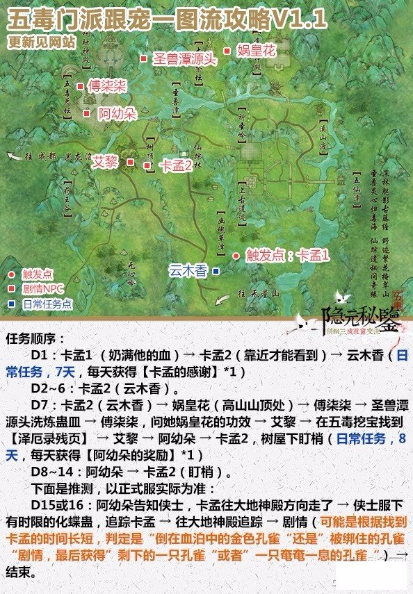 剑网三壮志凌云门派跟宠怎么获得