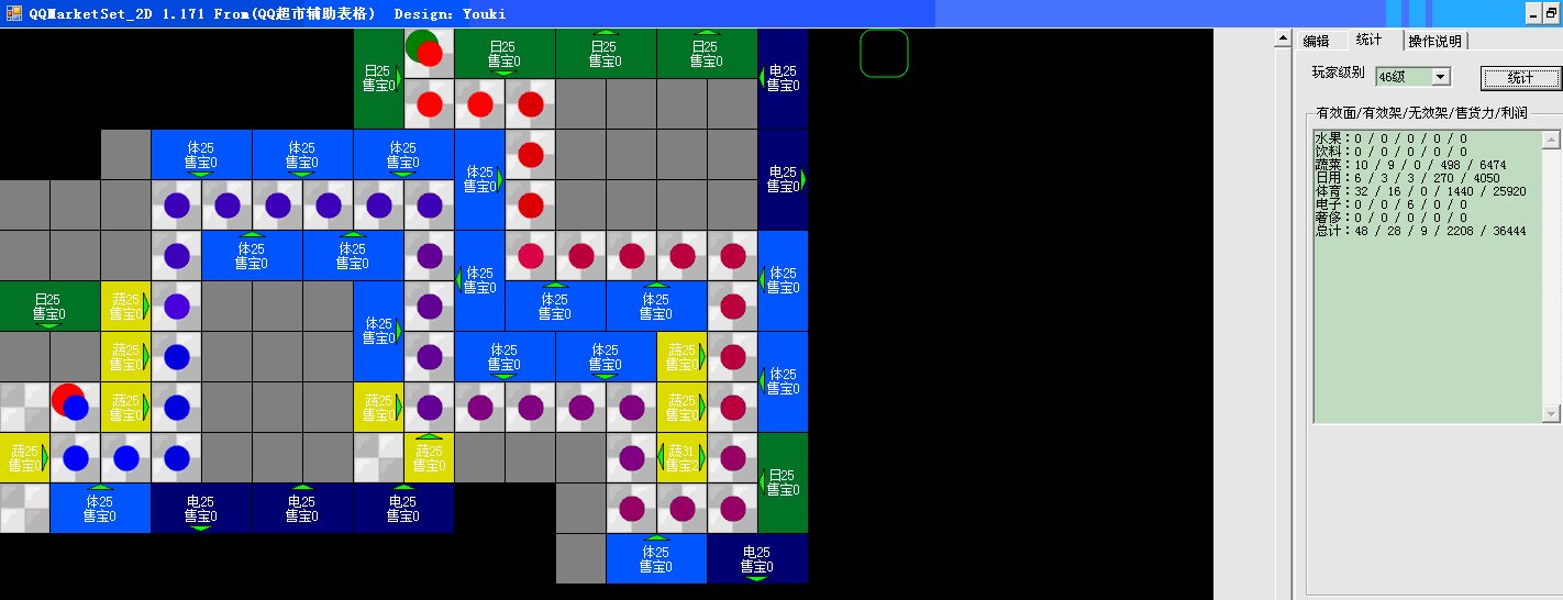 QQ超市生活物语超市我这样摆适合挑战四星的小龙哥吗