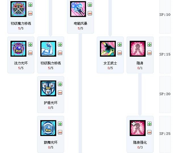 艾尔之光战斗天使求个加点，偶是非R玩家没B栏。O(∩_∩)O谢谢