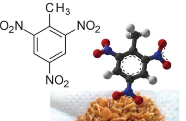2n表示的是什么?
