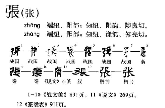 张字的甲骨文，隶书，金文，行书，草书？