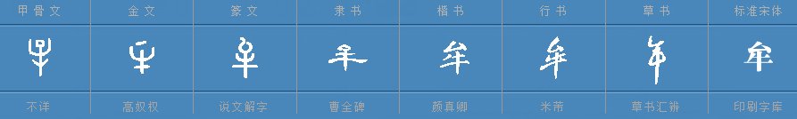 “牟”字在做为姓氏时，到底读mou还是mu？中央台的主持人对此都有两种读法！哪位高人能给出权威答案？
