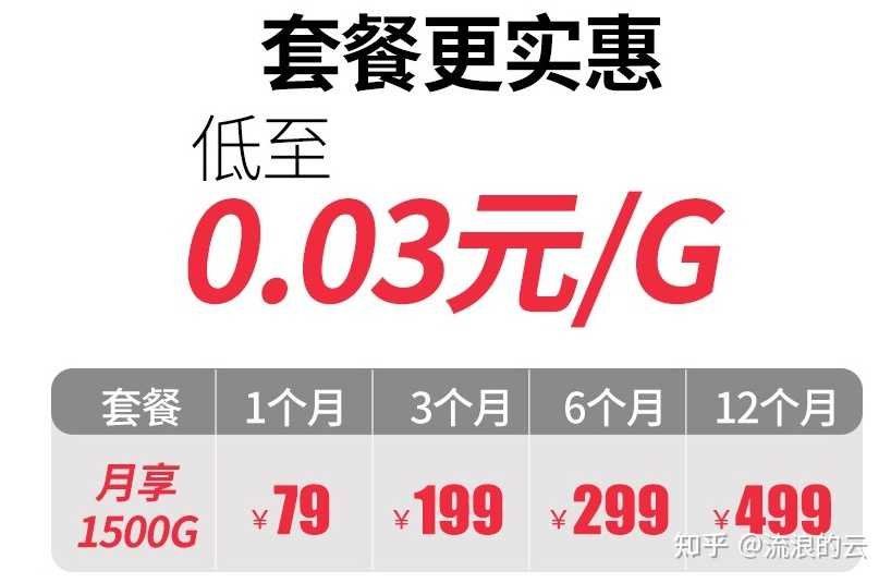 无线上网卡一个月多少钱
