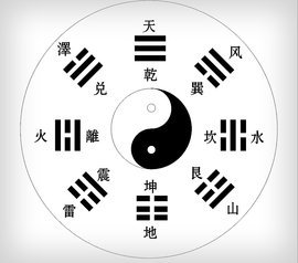 截教玄龟的章节目录