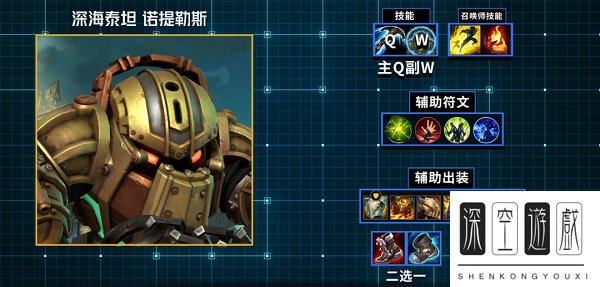 英雄联盟手游深海泰坦天赋出装怎么搭配 深海泰坦天赋出装推荐