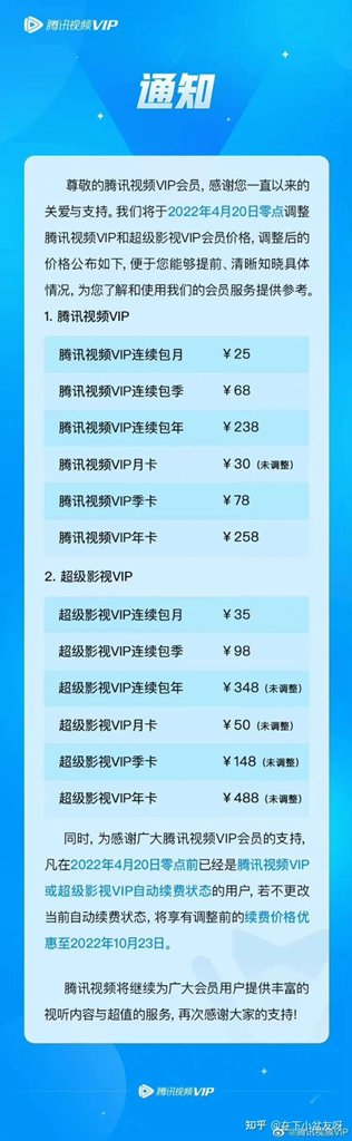 腾讯视频会员多少钱一个月
