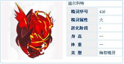 迪尔科特的介绍