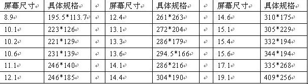 平板电脑10寸多大？