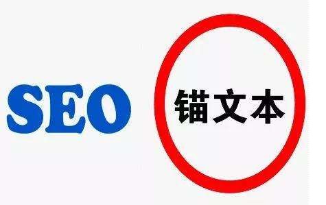 什么叫锚文本？