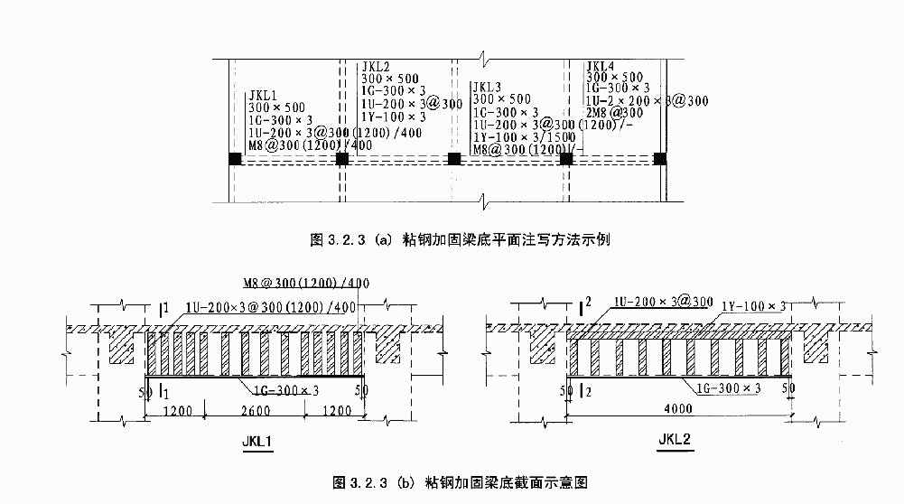 粘钢板加固的表示方法