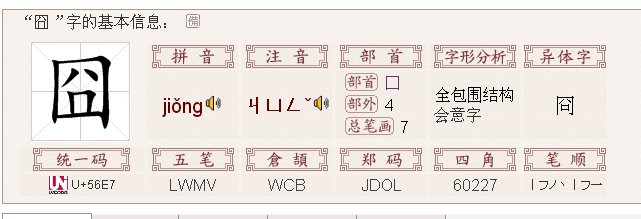 囧囧这两个字读什么字，拼音怎么写