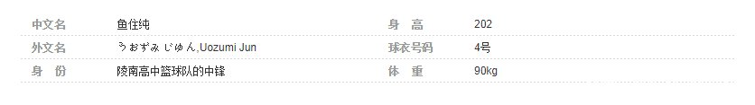 科比进入灌篮高手的世界,他能够达到什么层次?