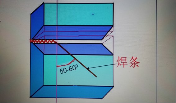 电焊工基本技术
