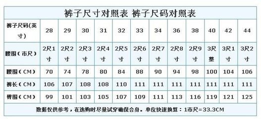170的76A的裤子是多少码的啊？