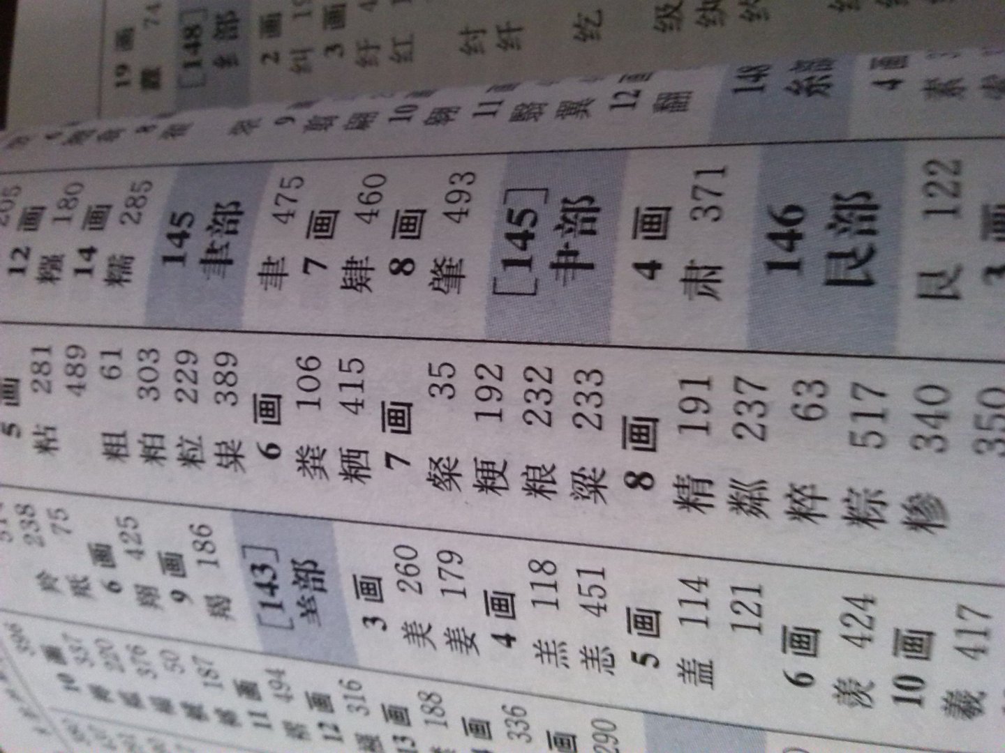 米吉合起来读什么字呀